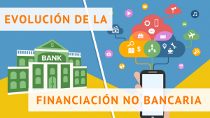 Evolución de la financiación no bancaria
